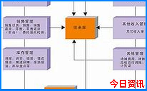 带孩子去北京攻略自助游攻略